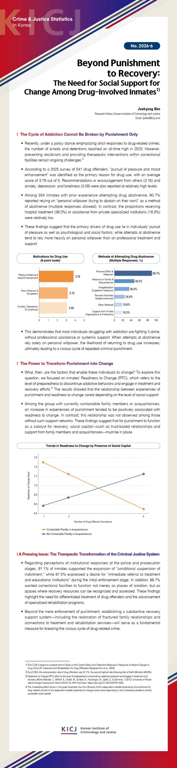 Beyond Punishment to Recovery The Need for Social Support for Change Among Drug-Involved Inmates 사진