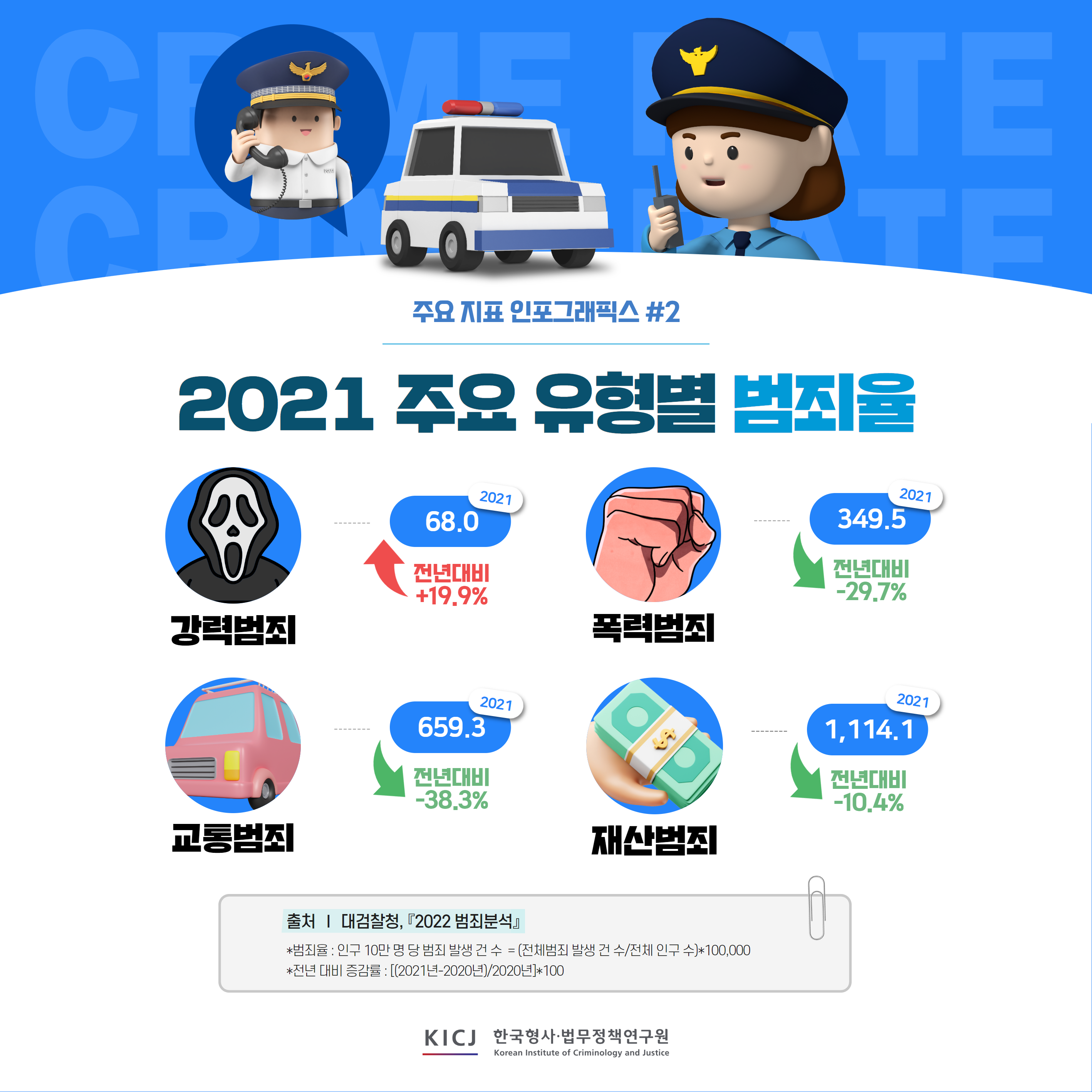 CCJS 인포그래픽 사진2