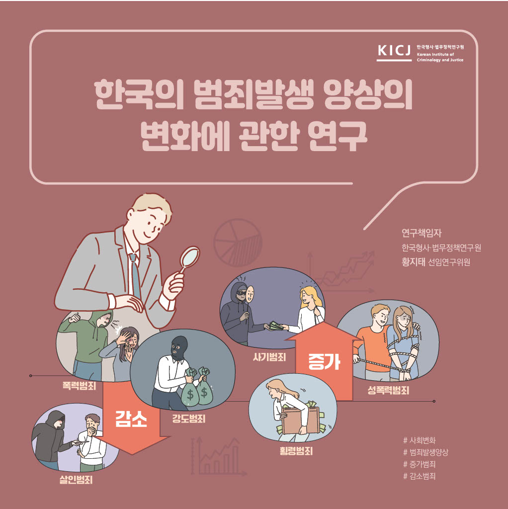 한국의 범죄발생 양상의 변화에 관한 연구 사진1