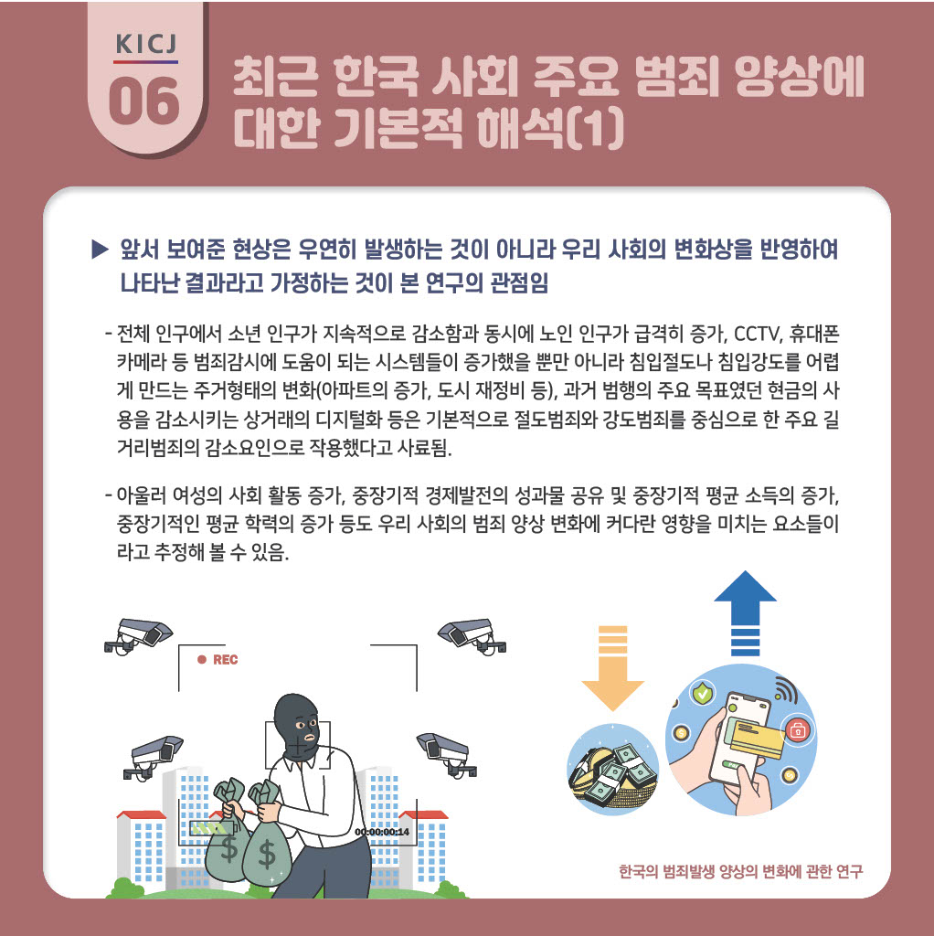 한국의 범죄발생 양상의 변화에 관한 연구 사진6