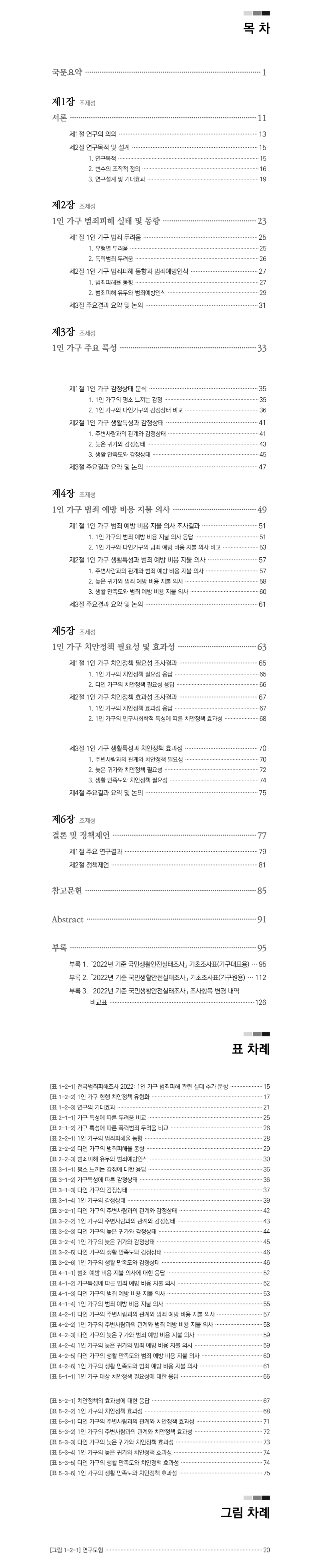 목차